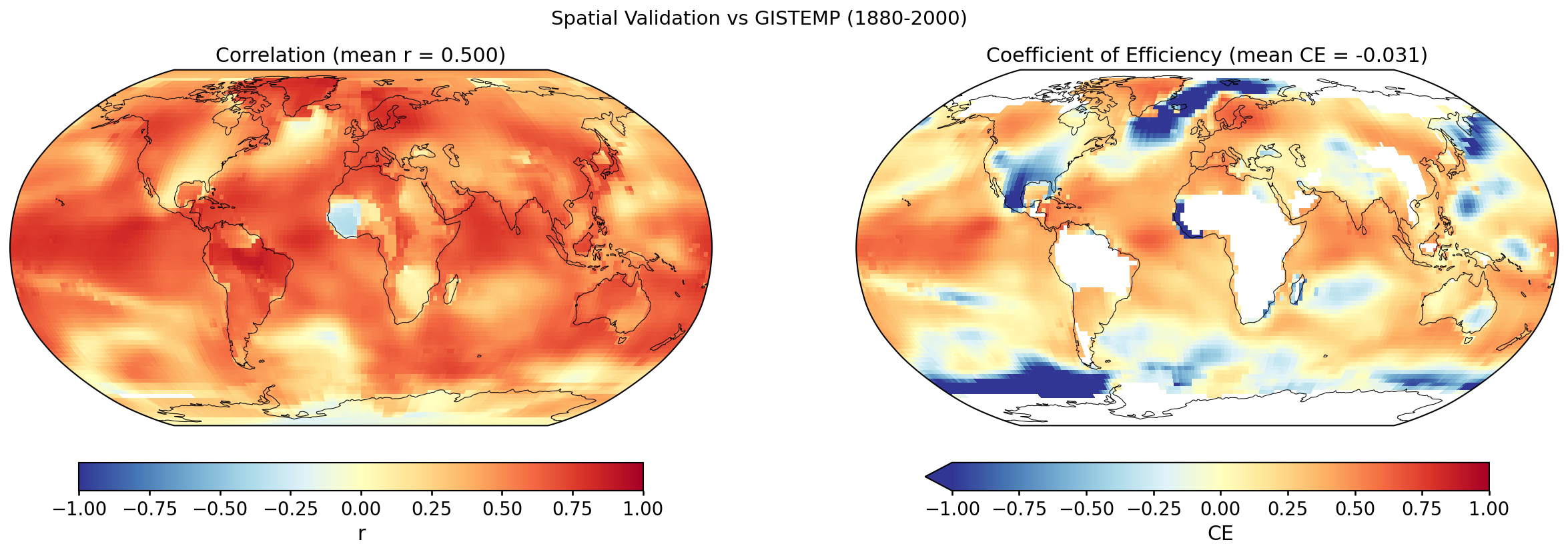 Spatial correlation and CE maps