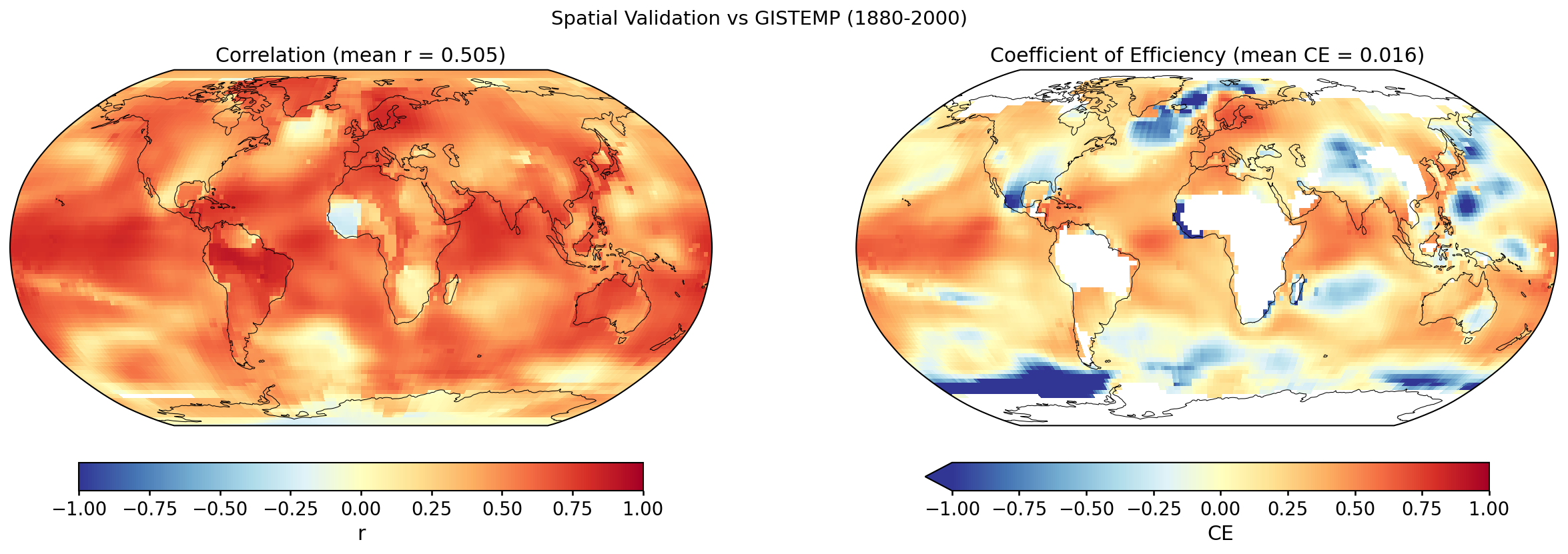 Spatial correlation and CE maps